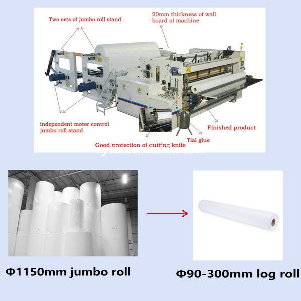 перемотчик